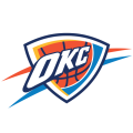 Oklahoma City Thunder